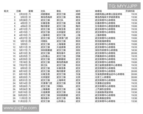武汉足球明星赛程表详解与精彩赛事回顾