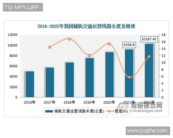 四川与福建两地经济发展数据对比分析及其影响因素探讨